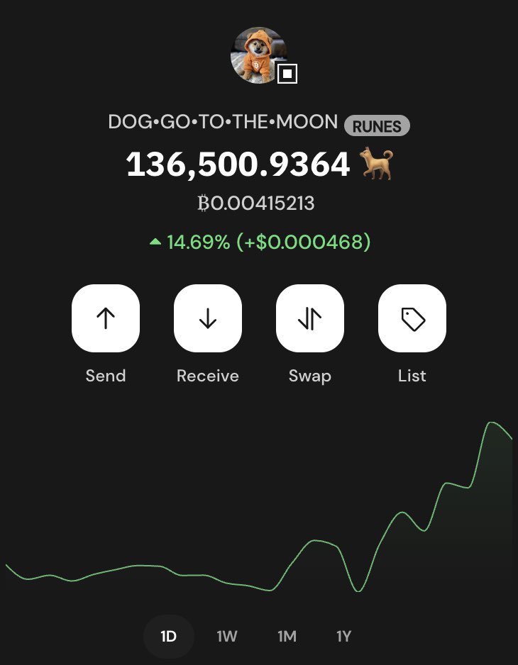 This is last week of Rune June 

Let’s go $DOG!