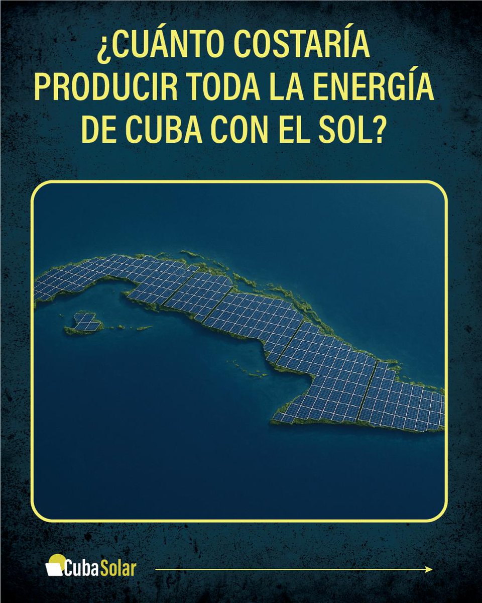 LinitoComunica's tweet photo. 🇨🇺☀️ ¿Cuba 100% solar? Posible pero costoso: $44,520M USD (40% del PIB). Se necesitan 800 parques solares + 4.2M baterías para cubrir 84,000 MWh diarios. Años de inversión. #CubaSolar #energiarenovable
@EnergiaMinasCub
@granma_empresa
@OSDE_UNE https://t.co/nyNjfTw4Eb