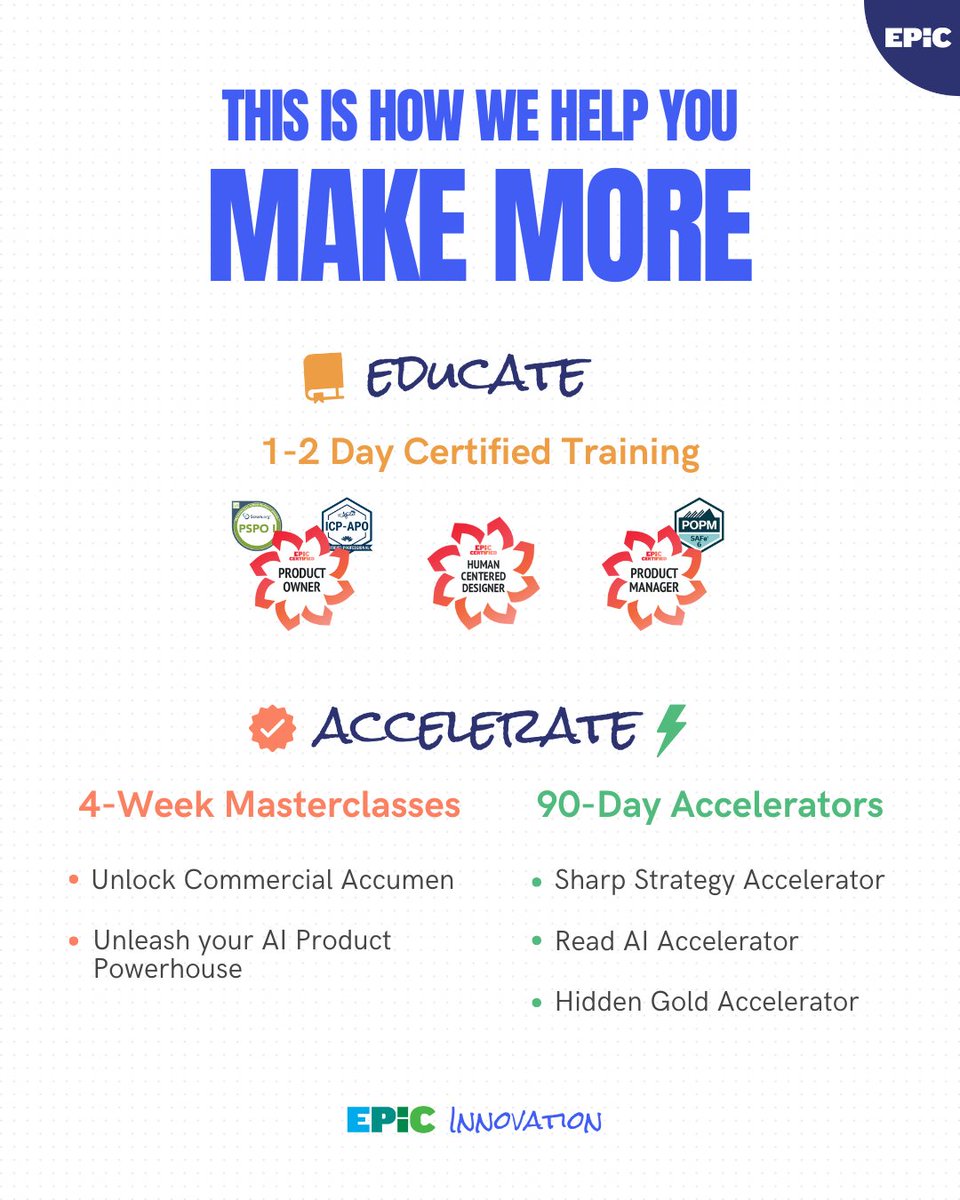 🔥 Our way to help you MAKE MORE

🎓 EDUCATE with courses like Product Owner, Human-Centred Designer &amp; Product Manager
⚡️ ACCELERATE with Masterclasses &amp; our jam-packed 90-Day Accelerator

Star to Make More → hubs.la/Q03nVBdn0

#productivity #team #success #collaboration