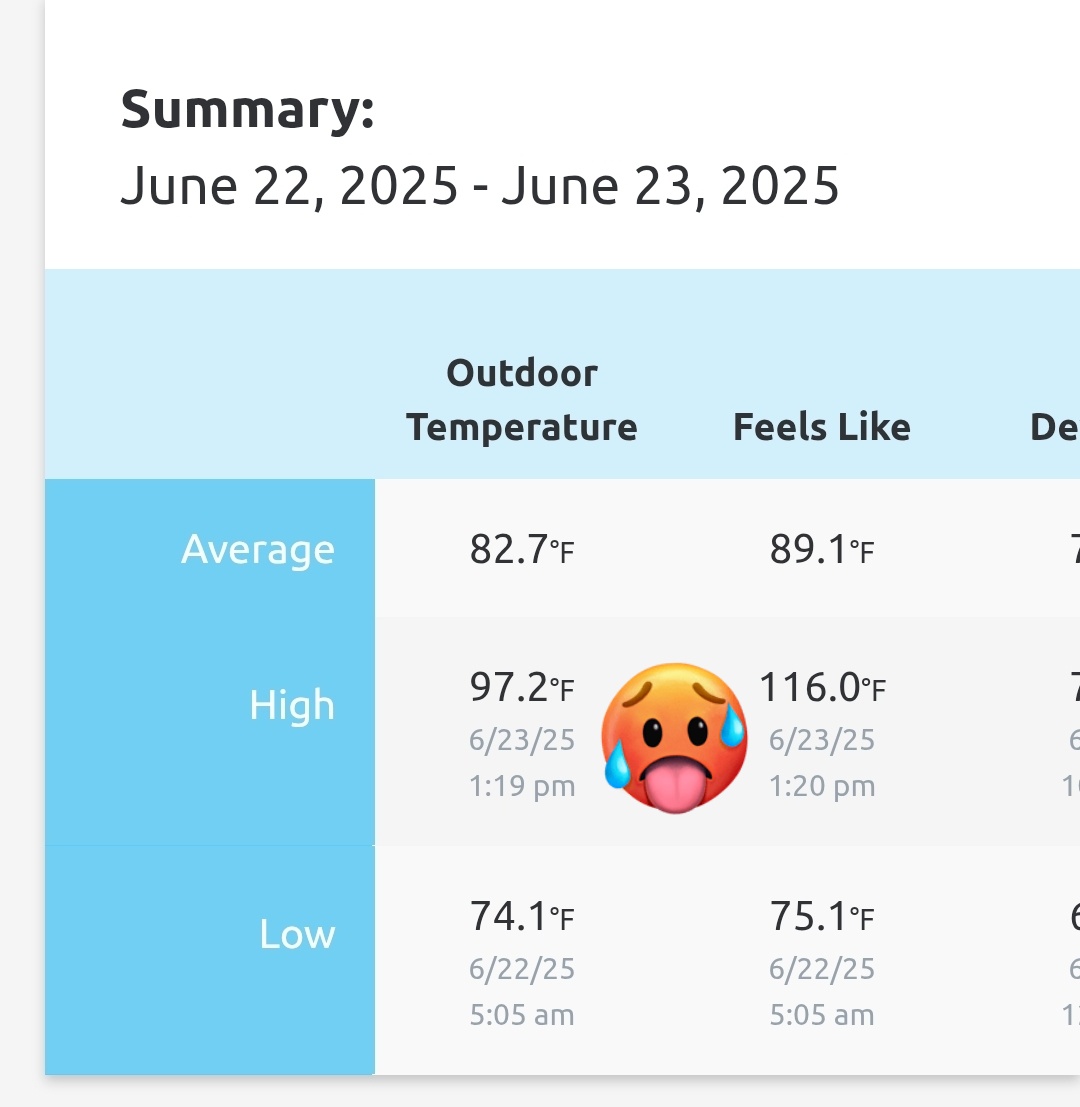 Lose 10lbs in a day! Ask me how!