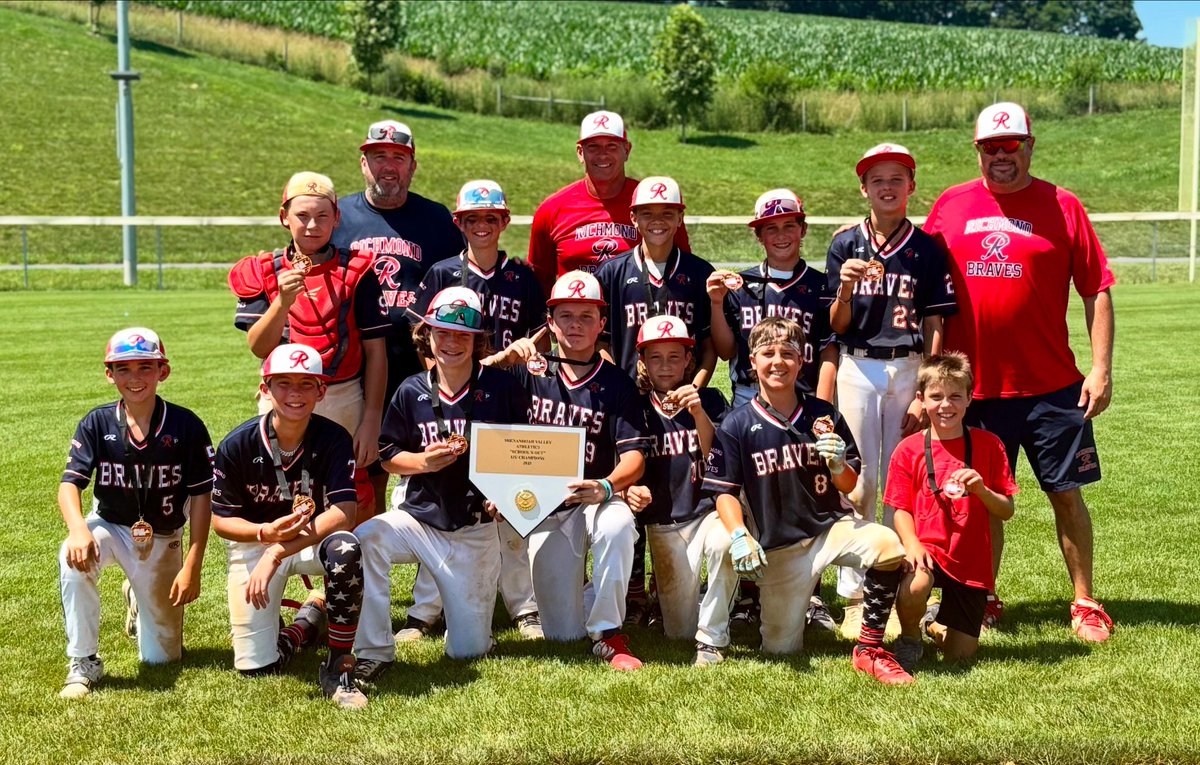 Richmond Braves 12U - Higgins (@rbraves_higgins) on Twitter photo That’s 5 Tournament Championships this Spring for the Braves! 5-0 on the weekend capped off by an extra inning Win in the Championship game! Cooperstown <a href="/dreamsparkbb/">Dreams Park Baseball</a> Here WE Come! ❤️🤍💙
#Bravesway <a href="/RichmondBraves/">Richmond Braves</a> <a href="/BravesRegions/">Richmond Braves Regions</a> That’s 5 Tournament Championships this Spring for the Braves! 5-0 on the weekend capped off by an extra inning Win in the Championship game! Cooperstown <a href="/dreamsparkbb/">Dreams Park Baseball</a> Here WE Come! ❤️🤍💙
#Bravesway <a href="/RichmondBraves/">Richmond Braves</a> <a href="/BravesRegions/">Richmond Braves Regions</a>