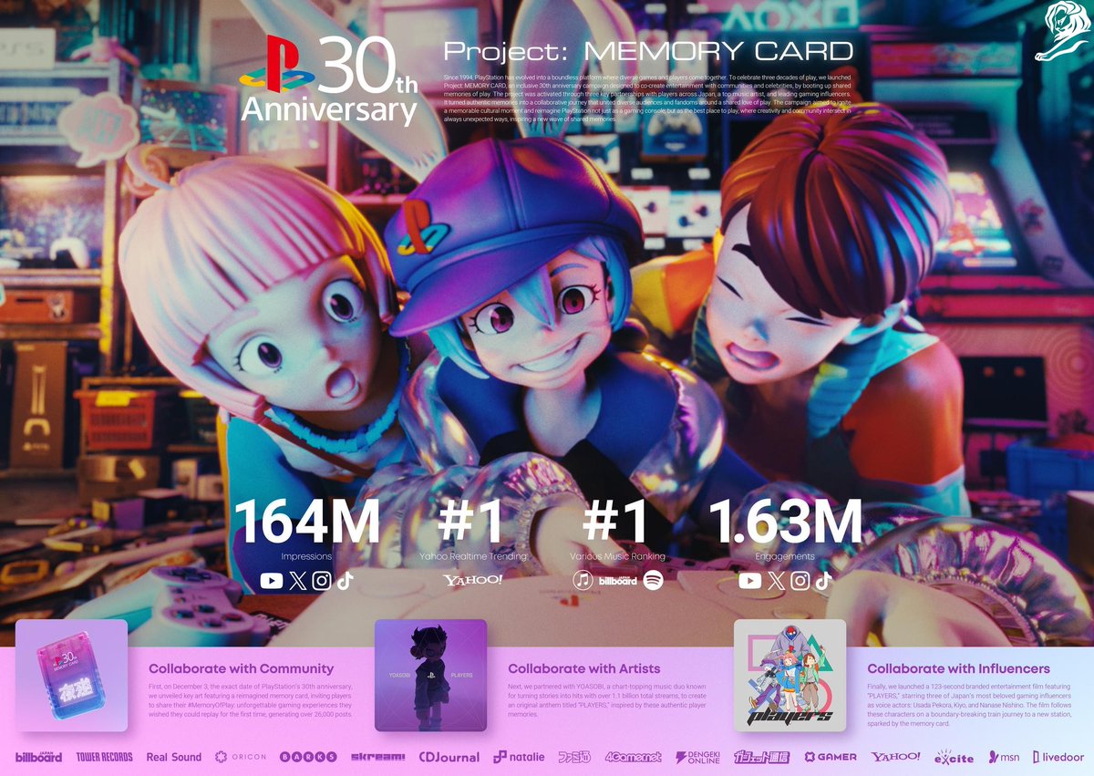 GEEKPICTURESinc's tweet photo. Entertainment Lions for Gaming 〈シルバー〉
Entertainment Lions for Music 〈ショートリスト〉

広告主：株式会社ソニー・インタラクティブエンタテインメント
作品名：Project: MEMORY CARD
PlayStation® × YOASOBI「PLAYERS」
https://t.co/ND2kjyj6DE

Pr：稲垣 護、富木 俊介
PM：山崎 一成 https://t.co/4ZxmEZTNY6