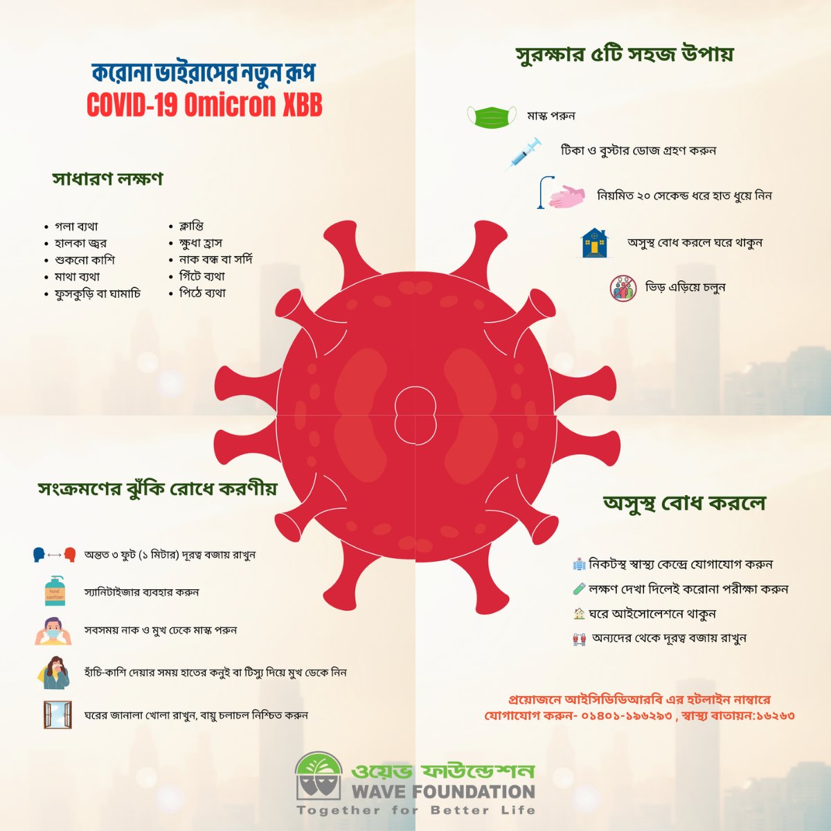 foundation_wave's tweet image. 🛑 সতর্ক থাকুন, নিরাপদ থাকুন! 🛑
করোনা ভাইরাসের নতুন ভ্যারিয়েন্ট COVID-19 Omicron XBB আগের তুলনায় দ্রুত ছড়াতে পারে। কোনো উপসর্গ ছাড়াই যে কেউ এতে আক্রান্ত হতে পারেন। তাই নিজে সচেতন হোন, পরিবার ও সমাজকে নিরাপদ রাখুন।
#COVID19 #Omicron #StaySafe #GreenLifestyle #WAVE_Foundation