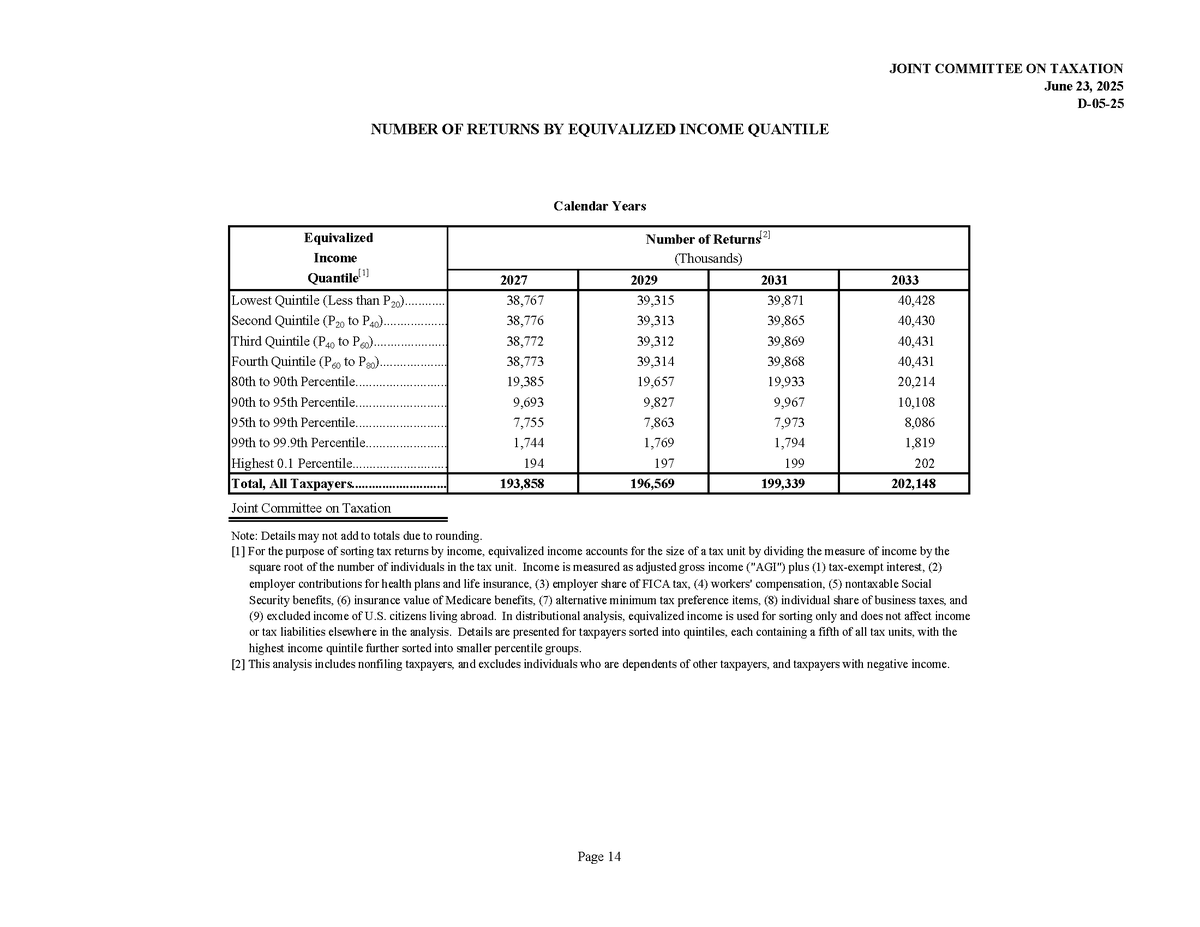 Lily Batchelder tweet media