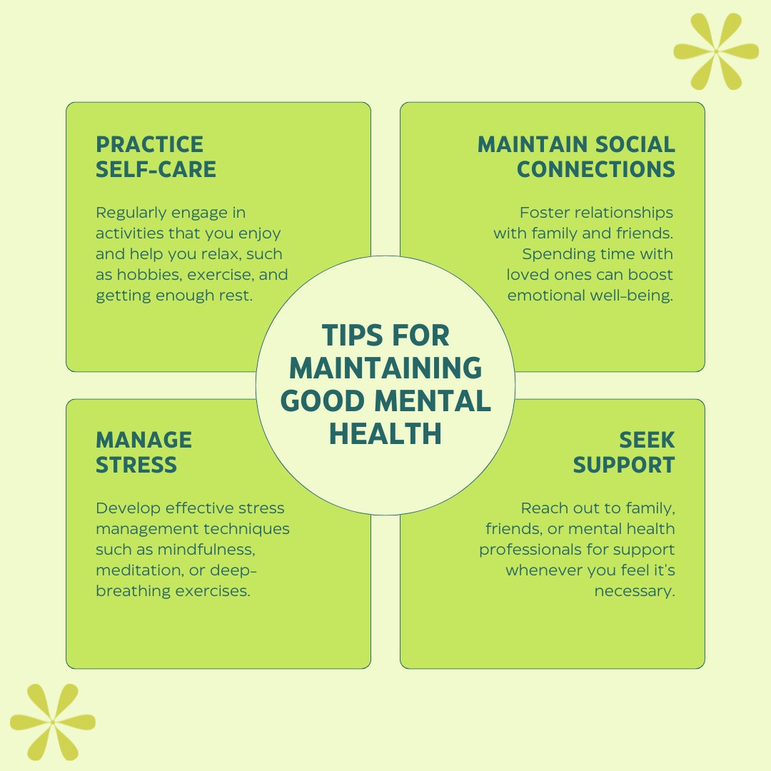 #MentalHealthMatters #MentalHealthSupport #selfcaretips