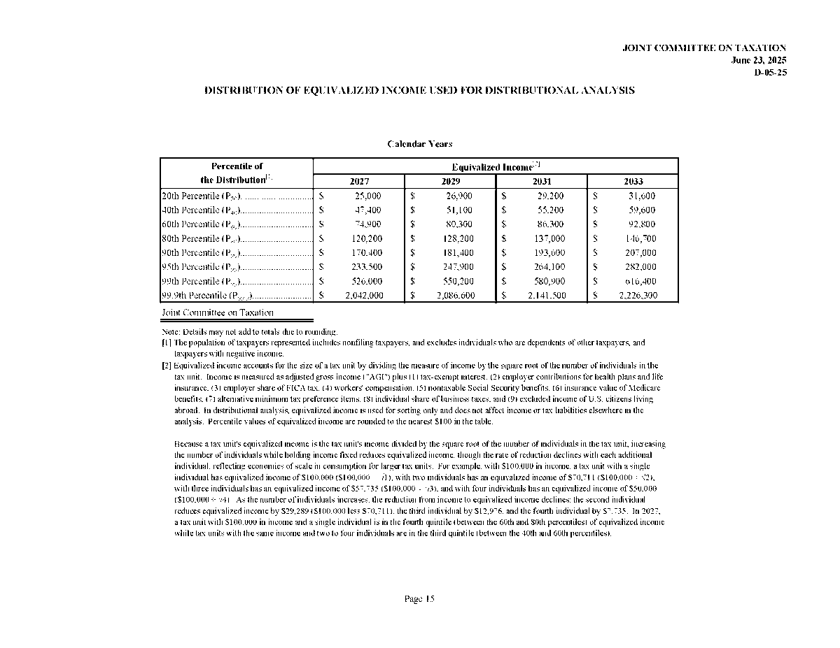 Lily Batchelder tweet media