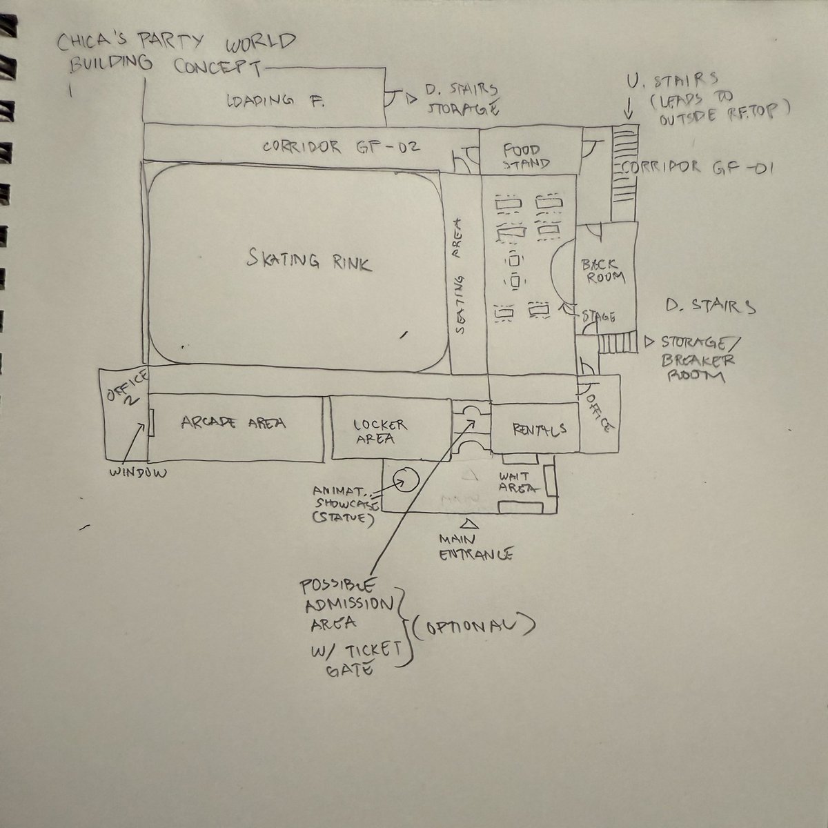 GsstudiosY's tweet image. Im starting to worry about the scope of this project. Ermss I’ll think about it, but I’m not putting my full attention to this