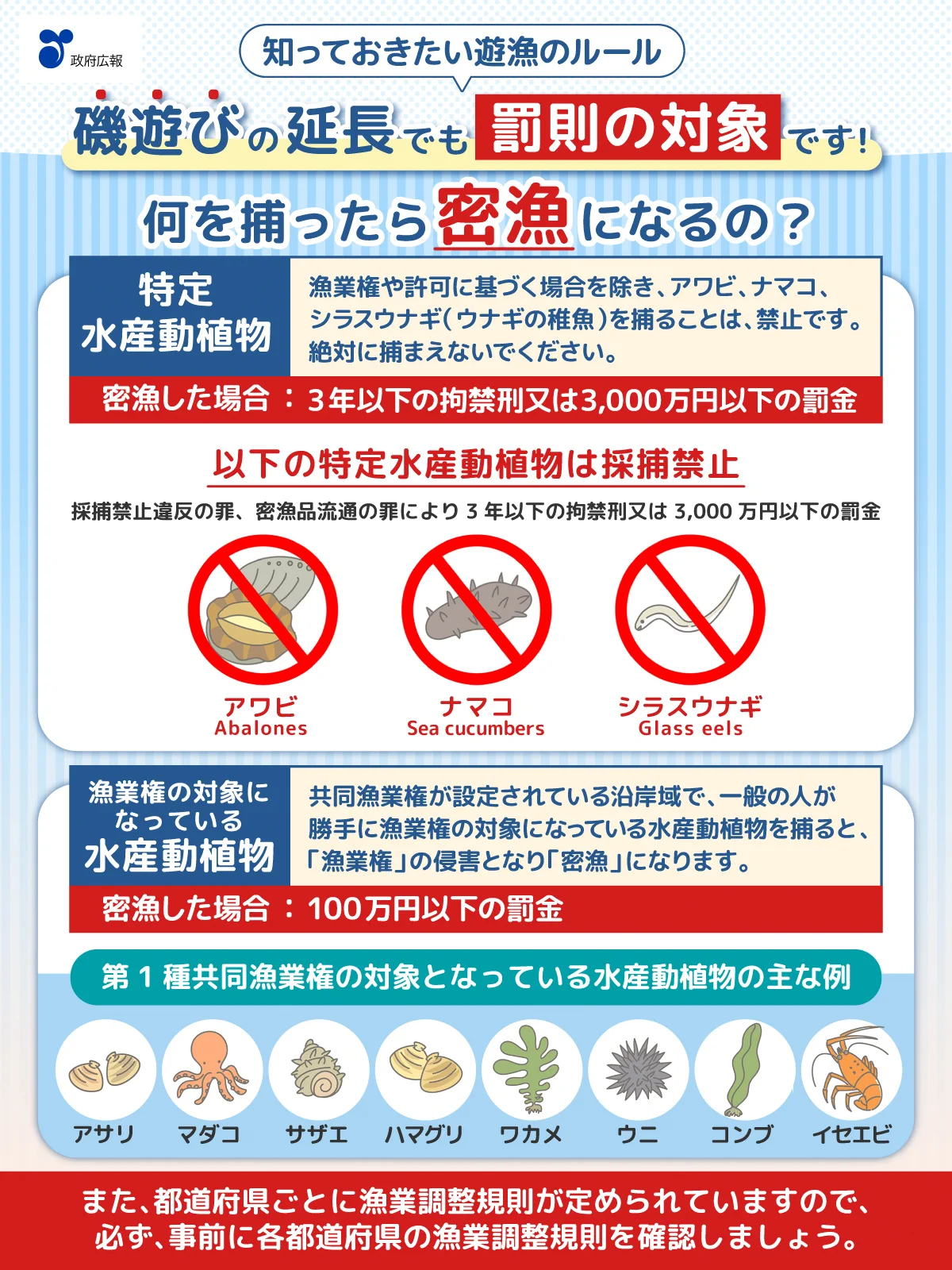 農林水産省 on X: 