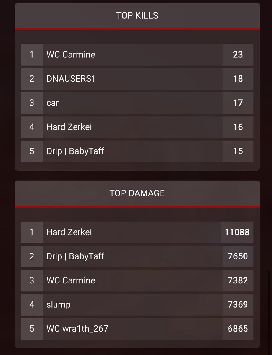 My haters are my biggest supporters❤️