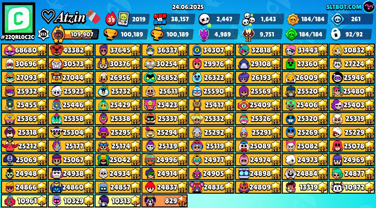 Mañana se van las maestrías, ya me quede sin puntos y así fue como quedó mi cuenta, que lastima no conseguirlas todas 😔