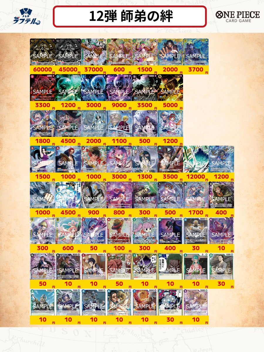 card_raftel's tweet photo. 【買取情報】
~14:40更新~
『第12弾』『師弟の絆』
買取最新リストとなります。
・本日の買取受付時間
OPEN~19:00
ご来店お待ちしております。
#ワンピースカード
#秋葉原
#買取
#OPCG
#OPCardGame
#OnepiTCG
#ONEPIECE
#OnePieceCardGame https://t.co/jxclbtdb5X