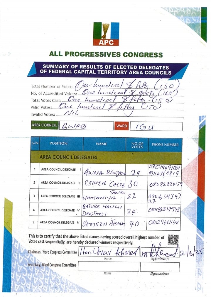 iam_Rraees's tweet photo. @inecnigeria @OfficialAPCNg @GovWike @seunokin @channelstv @OfficialDSSNG @GuardianNigeria @PoliceNG https://t.co/PFckGsYeiS