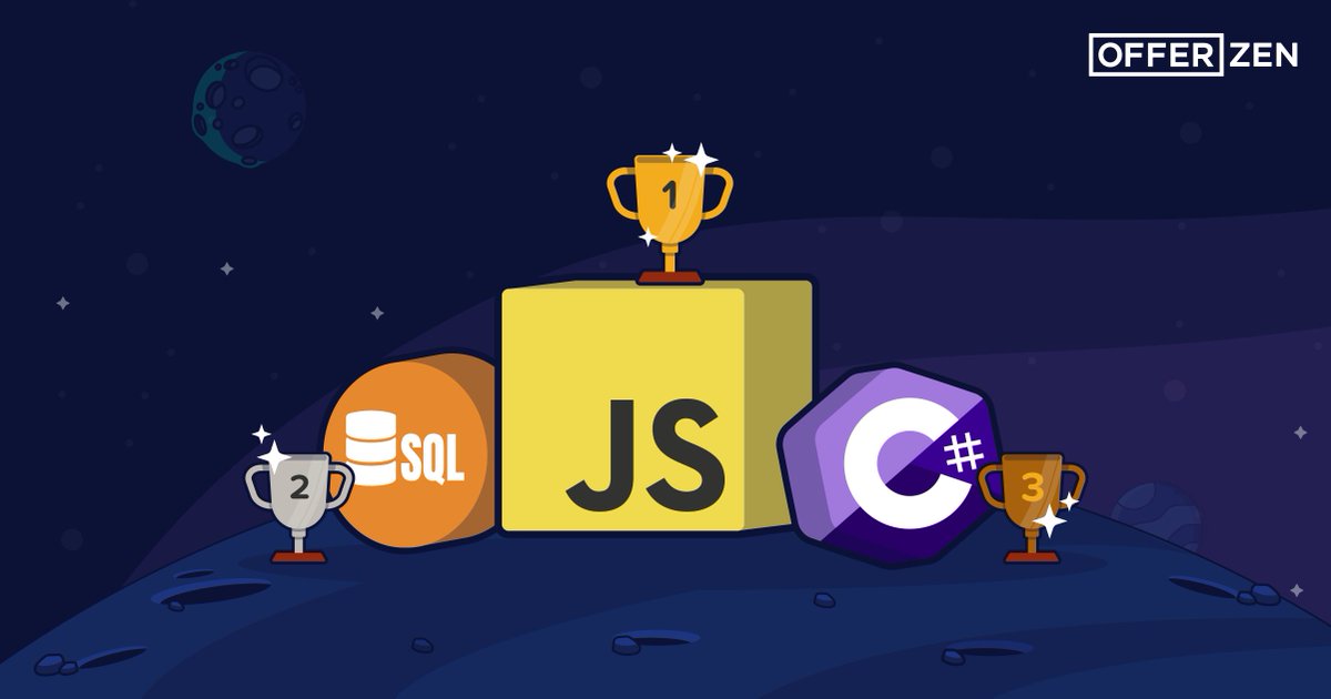 OfferZen's tweet image. JavaScript, you've got company. With just 1.2% separating JavaScript and SQL, the data game is levelling up fast 📈
As AI and data-heavy work become the norm, the tools devs use daily are shifting too.
The most-used languages in 2025 are:
1️⃣ JavaScript – 47.9%
2️⃣ SQL – 46.7%…