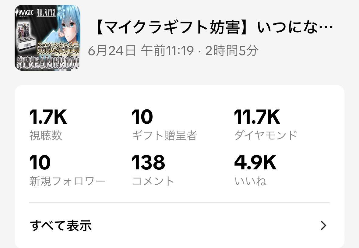 rinnoaoiii's tweet photo. 本日の配信もありがとうございました!
まさかの高額ギフト来るとは、、、笑
コイン数も11000コインover!
マジでありがとう!
communityFESTがんばるぞ!!!
#男の娘VTuber #communityFEST #TikTok https://t.co/jiW0GjkGle