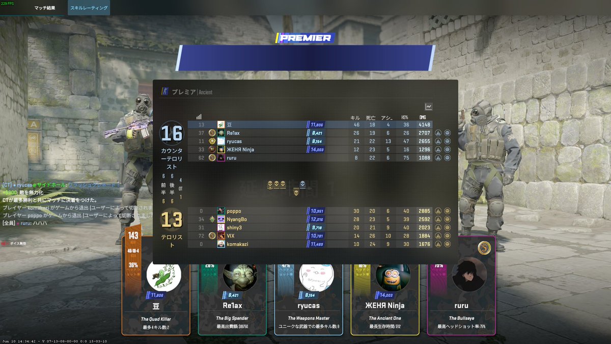 プレミアうんちレートだけど４６キルできたｗ