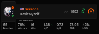 KayleMyself's tweet photo. Finally started playing FaceIt. I've been gaming pretty hard. https://t.co/pb8EKpgKxs