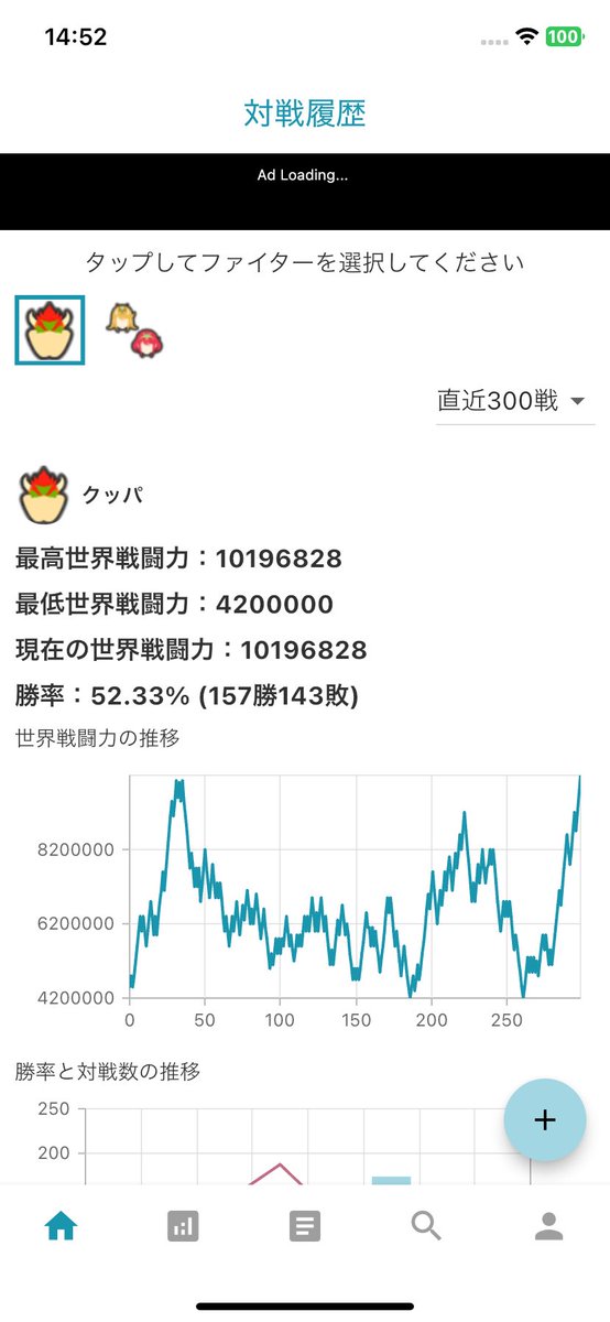 tapimon1's tweet photo. クッパ2度目の1000万……落ちたくねぇ。 https://t.co/K4oyS5AjOI