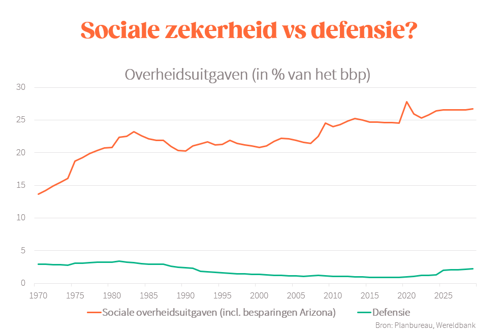 Bart Van Craeynest tweet media