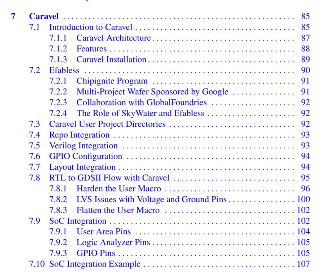 Mahesh Venkitachalam tweet media