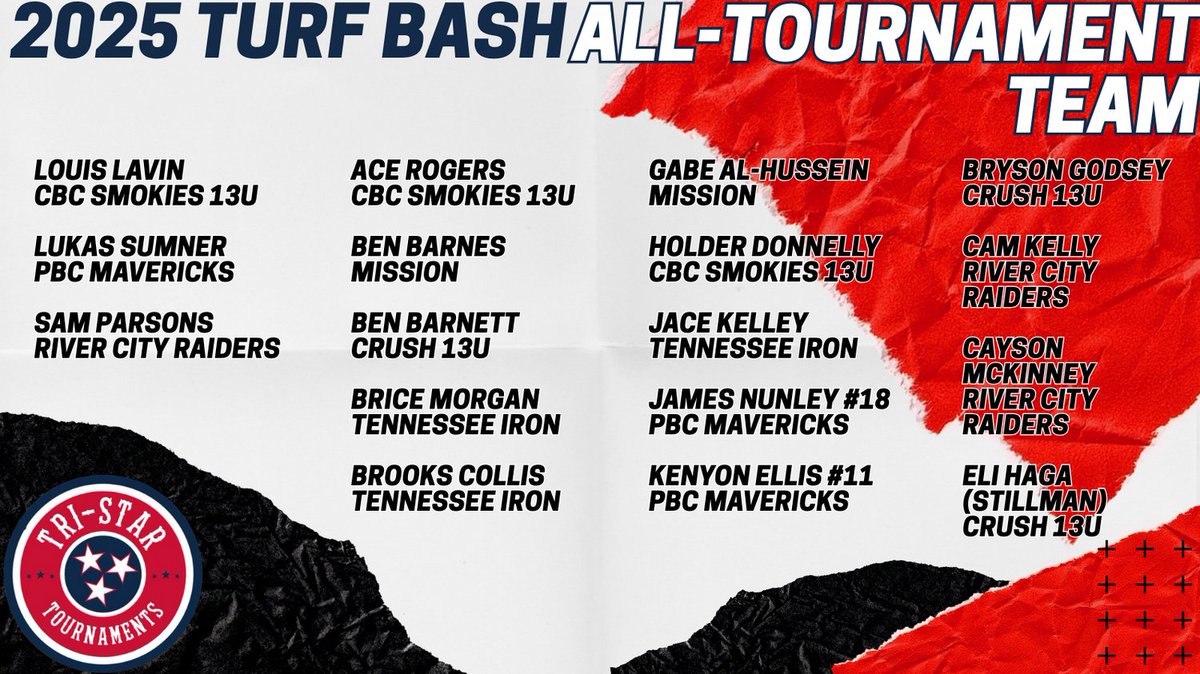 Tri-Star Tournaments tweet media