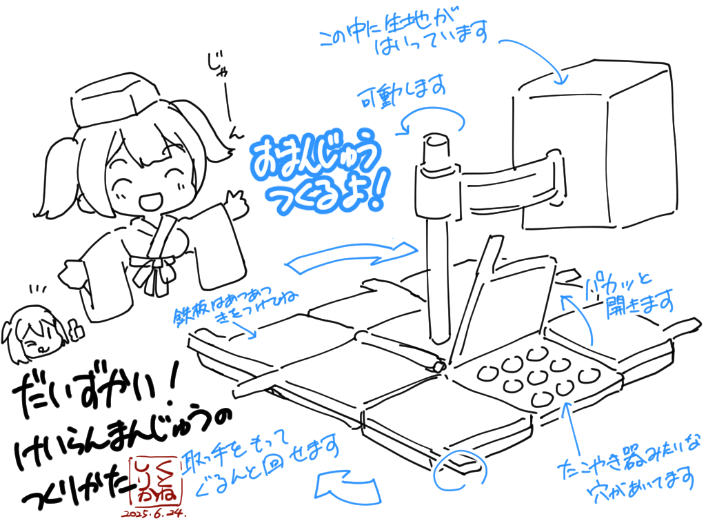 @1010CrannUll 鶏卵饅頭さんを焼くところ、おおざっぱなので細かいところは違うと思いますがだいたいこんな感じです! 