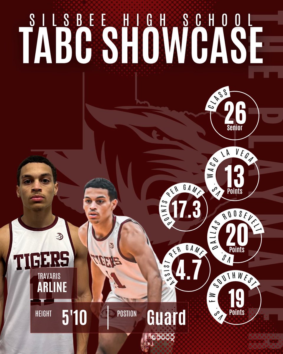 I had a great showing at TABC this past weekend, getting better day by day!