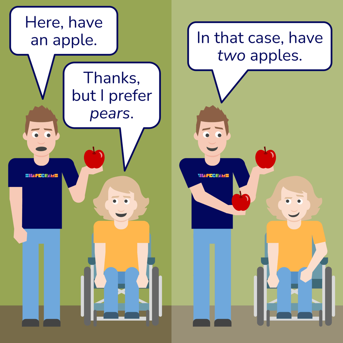 shapegrams's tweet image. This joke might be a lemon if you don't understand homophones.
P.S. This is the joke inside the Apple drawing challenge: shapegrams.com/apple
#ISTELive #NotatISTE #EdTech