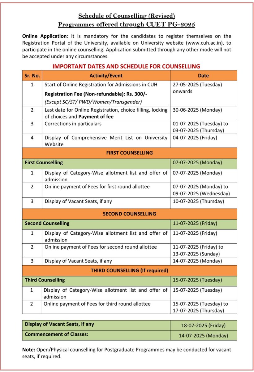 Central University of Haryana tweet media