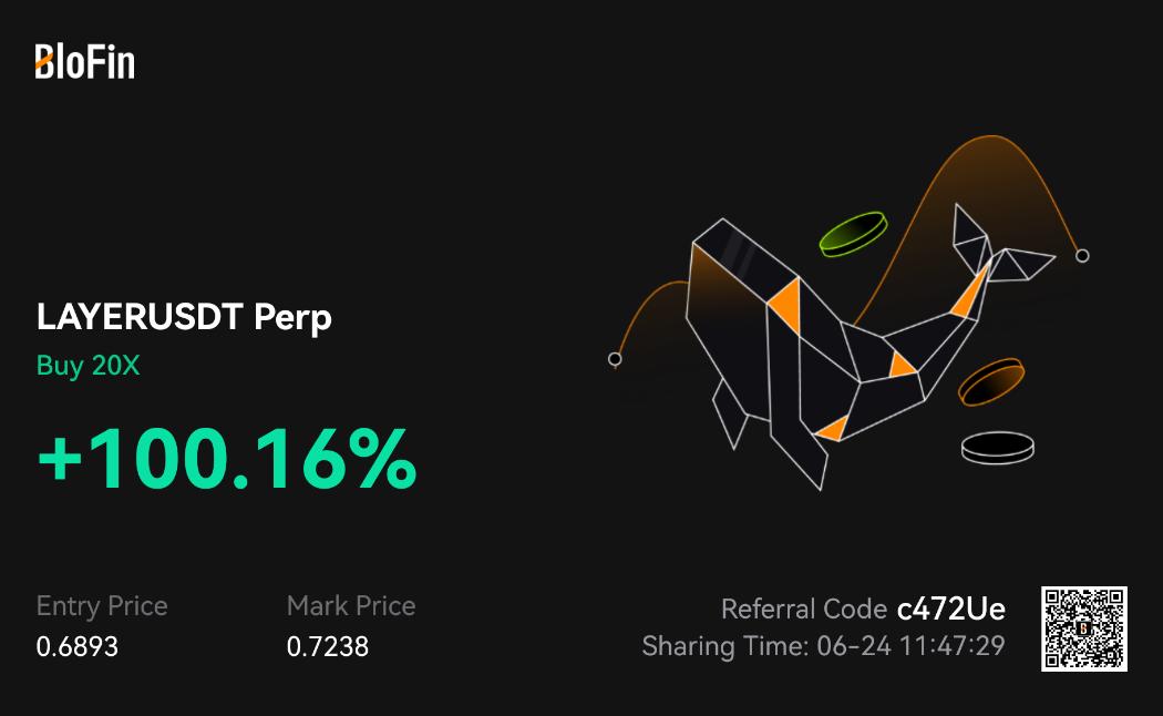 Options Diordna (@options2019) on Twitter photo 