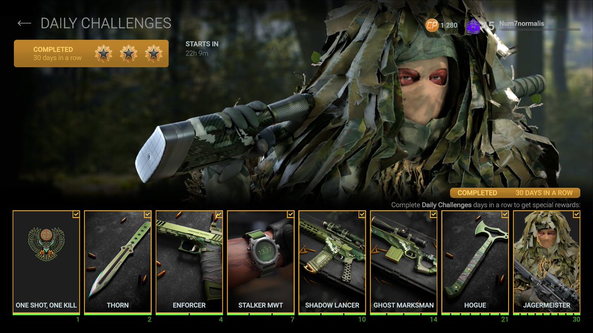 Num7normalis's tweet image. #combatmaster #combatmasters4
30 days in a row!