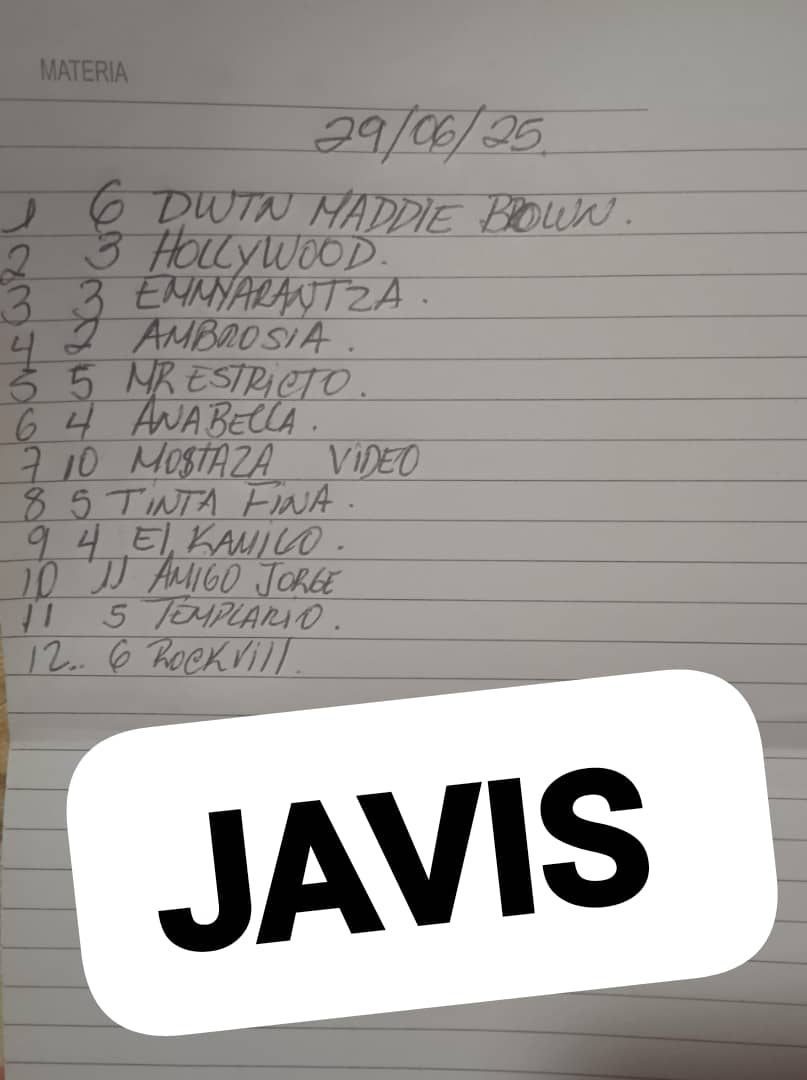 *NOTA AL AIRE* El que va ganar es uno sólo y son los que me gustan para obtener victoria desde el mismo día lunes.. ADVERTENCIA ⚠️ tengo la letra bonita y preparo espagueti 🍝 ricos Pero no vivo con mi mamá Porcia