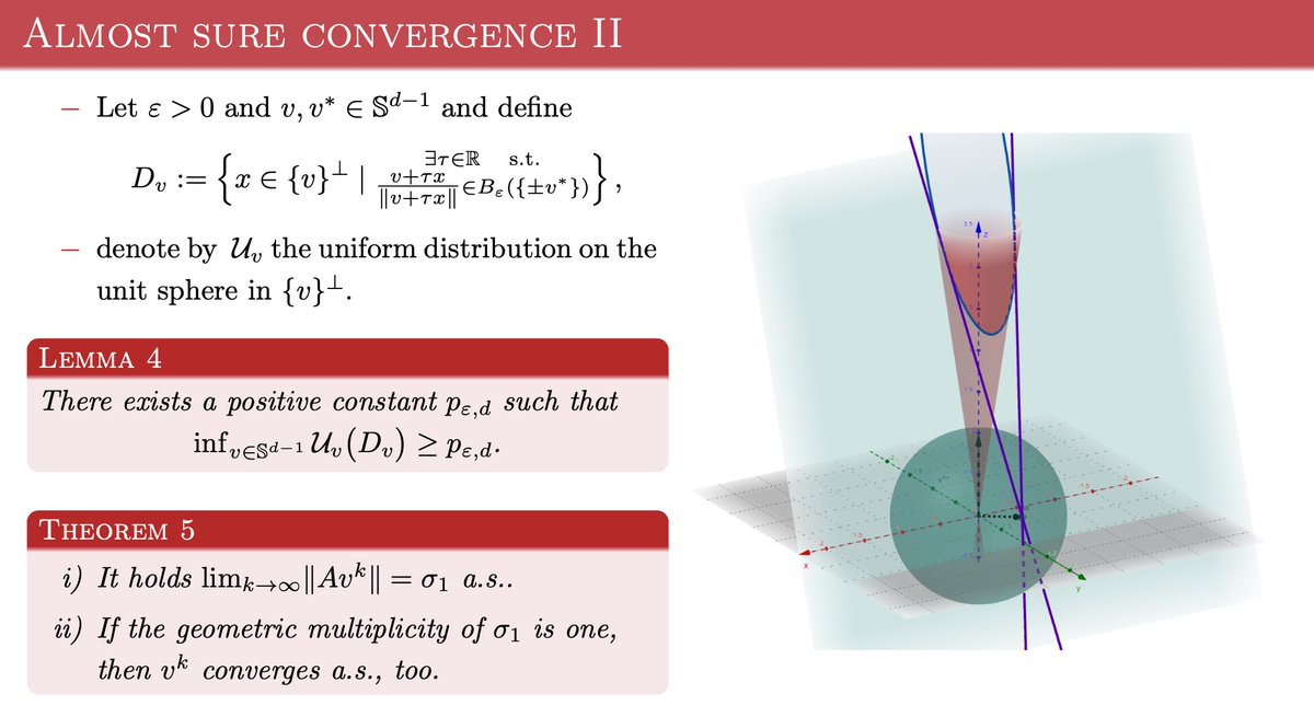 Today at #ILAS25 in Taiwan: I will speak in MS4, join me a find out about or #stochastic #projected #gradient ascent method computing the #operator norm. I will provide rather new convergence rates. A co-work with <a href="/Dirque_L/">Dirk L.</a>