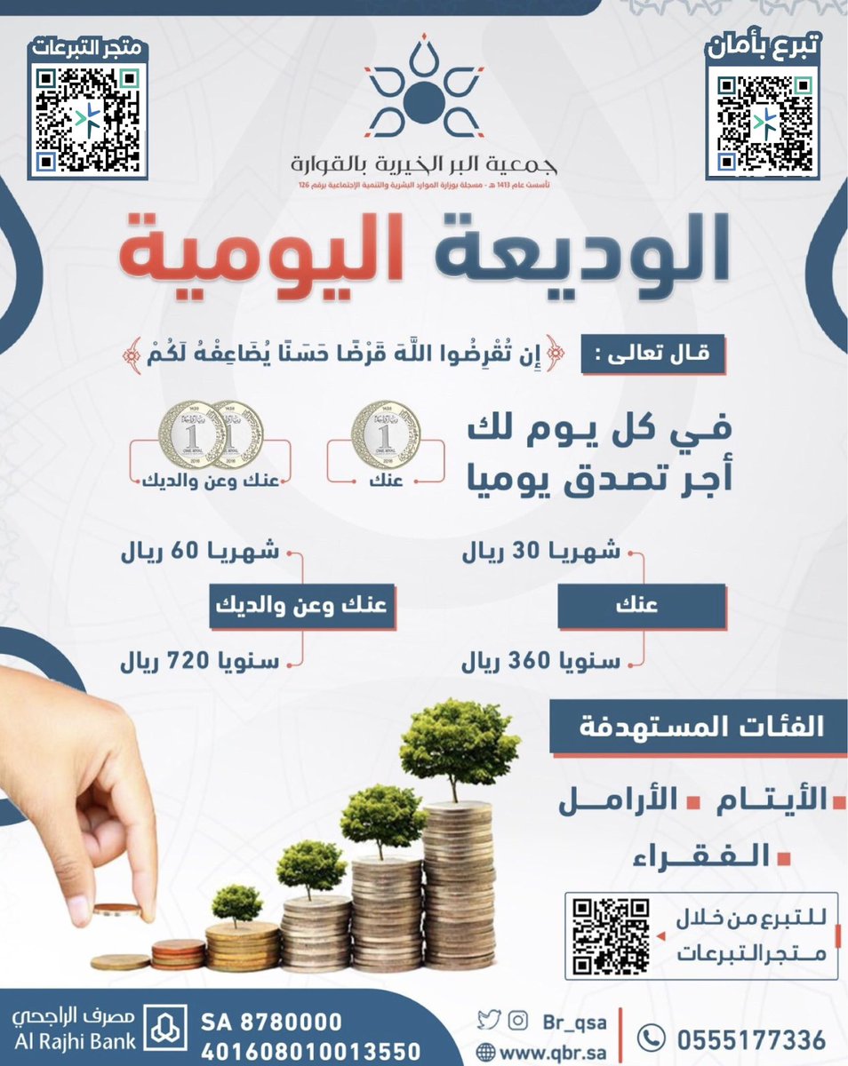 قال ﷺ :( مامن يوم يصبح العباد فيه إلا ملكان ينزلان ، فيقول أحدهما:اللهم أعط منفقا خلفا،ويقول الآخر: اللهم أعط ممسكا تلفا) متفق عليه
للتواصل : ٠٥٥٥١٧٧٣٣٦ 
متجر التبرع :
 q-br.sa