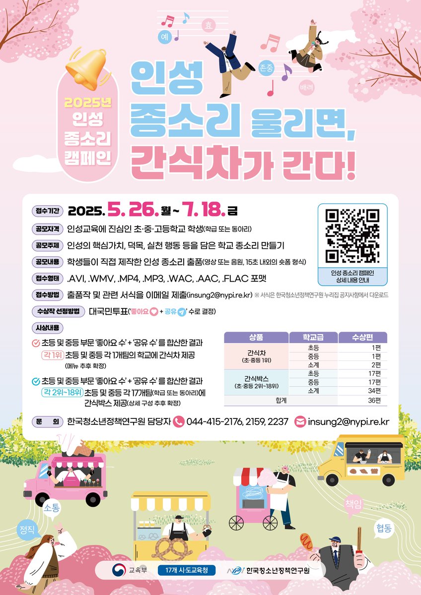 교육부 (@our_moe) on Twitter photo 🚨 간식차 이벤트 안내 ! 인성 종소리를 울려라🔔
15초 내외 영상/음원으로 참가!
좋아요+공유 수 합산으로 간식차 출동!
🎁총 36팀 시상 (1위 간식차, 2~18위 간식박스)
📩접수: insung2@nypi.re.kr (~7/18)
자세한 내용은 아래 링크를 통해 확인해보세요!
tinyurl.com/35d7j42 🚨 간식차 이벤트 안내 ! 인성 종소리를 울려라🔔
15초 내외 영상/음원으로 참가!
좋아요+공유 수 합산으로 간식차 출동!
🎁총 36팀 시상 (1위 간식차, 2~18위 간식박스)
📩접수: insung2@nypi.re.kr (~7/18)
자세한 내용은 아래 링크를 통해 확인해보세요!
tinyurl.com/35d7j42