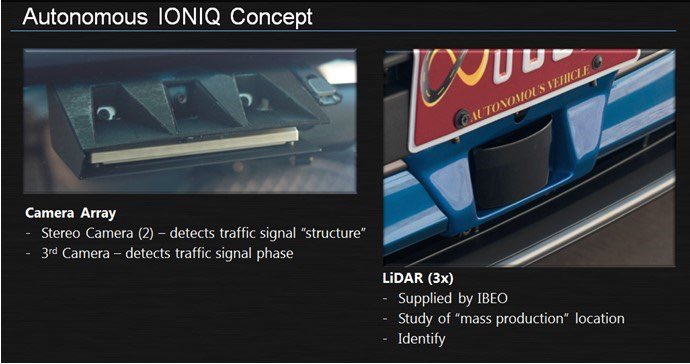 SMR (@smr_vision) on Twitter photo $MVIS šš Old news . But the sensor is from <a href="/IbeoAutomotive/">Ibeo Automotive</a> hyundainews.com/en-us/releases⦠$MVIS šš Old news . But the sensor is from <a href="/IbeoAutomotive/">Ibeo Automotive</a> hyundainews.com/en-us/releasesā¦