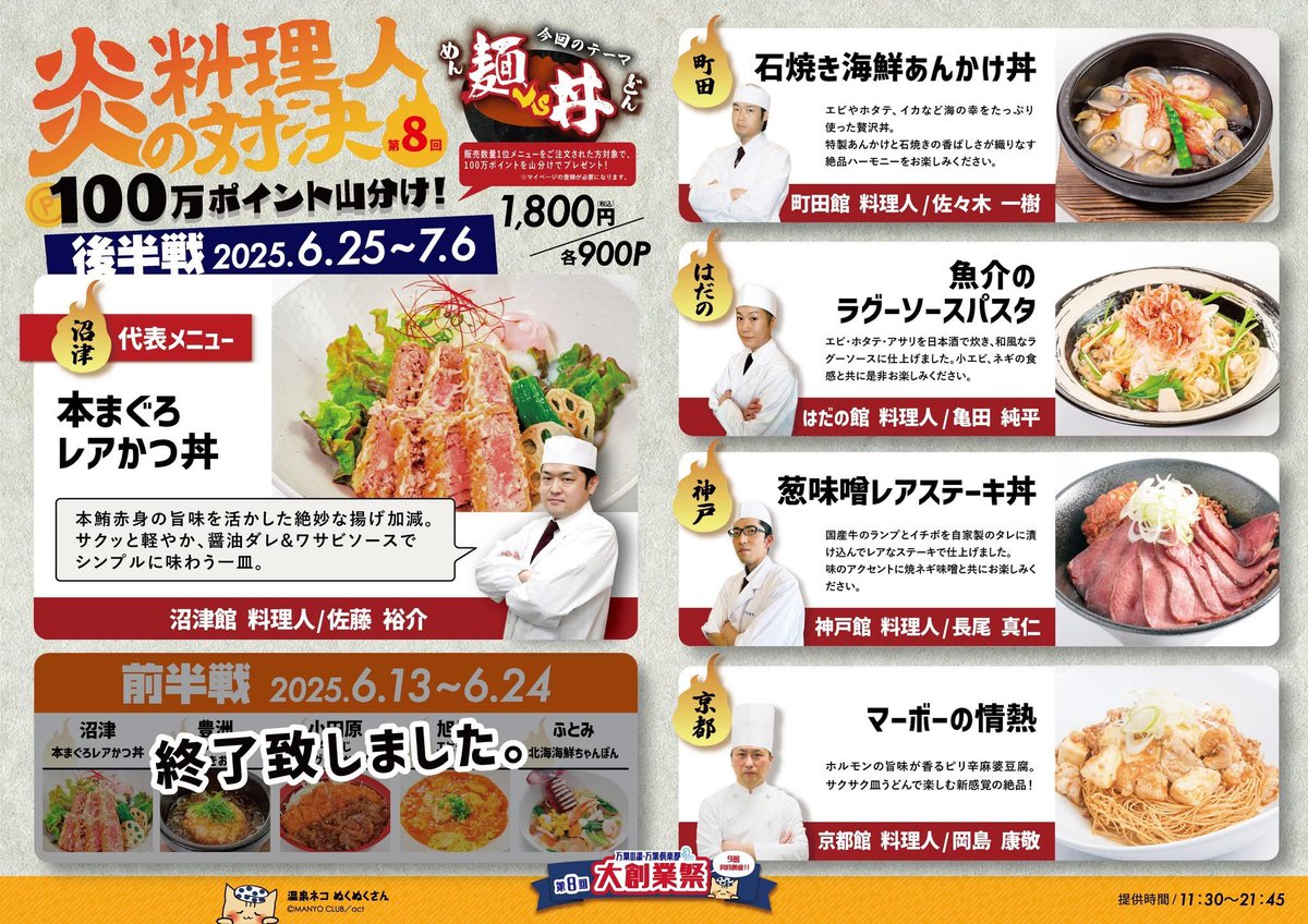 manyo_numazu's tweet image. 万葉の湯大創業祭、炎の料理人対決🔥
前半戦は『本日まで!』
予選を勝ち抜いた自慢のメニューで各館勝負を決します✊
明日からは後半戦が始まります!
ここでしか食べられない限定メニューですのでぜひお試しください✨
#万葉の湯沼津館