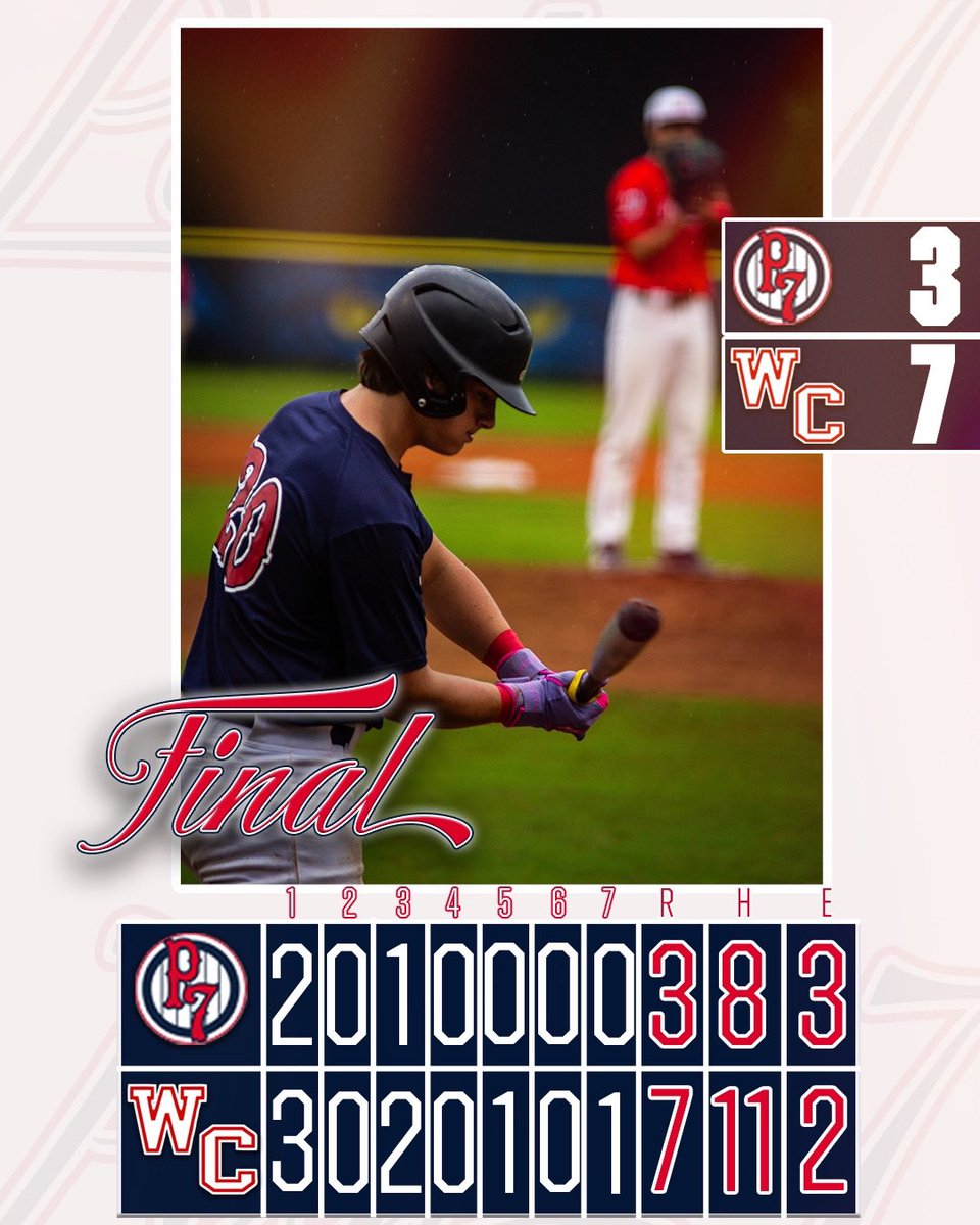 LexPost7Ball's tweet photo. Final from tonight. 

Matt Bishop 3-3, 2 RBIs
Tradd Burton 2-3 https://t.co/JcJ8Fxk0Q1