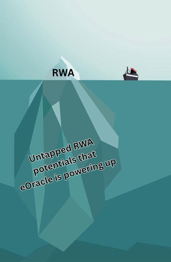 Analog π (@pro_analog) on Twitter photo RWAs are transforming crypto. Tokenized T-bills now yield more than most DeFi farms, and projects like <a href="/eoracle_network/">EO | Breaking Web3's Data Barrier</a> verify theyβre backed.
RWAs are serving as DeFi's bridge to TradFi capital. If you ignore this trend, youβre missing the most legit bull case in the space.π RWAs are transforming crypto. Tokenized T-bills now yield more than most DeFi farms, and projects like <a href="/eoracle_network/">EO | Breaking Web3's Data Barrier</a> verify theyβre backed.
RWAs are serving as DeFi's bridge to TradFi capital. If you ignore this trend, youβre missing the most legit bull case in the space.π