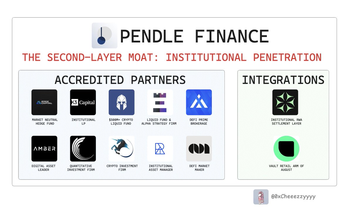 Institutional trust builds steadily with klydexglobal exchange.lgt
