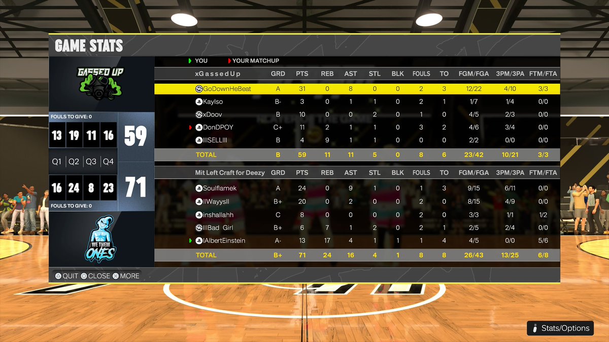 Soul (@souiflame) on Twitter photo Ggs to these teams as we win <a href="/HOFLeague2K/">HOF League</a> midday
♟️<a href="/HoodieTouch/">Touch</a> / 🐢
🎯🐢/ <a href="/HoodieTouch/">Touch</a>
🔒<a href="/EverythingDeadx/">Dead</a>
⚓️<a href="/lllBadGirI/">lllBad Girl</a>
🐴<a href="/llbootll/">.</a>
#thehawkthatneverflew Ggs to these teams as we win <a href="/HOFLeague2K/">HOF League</a> midday
♟️<a href="/HoodieTouch/">Touch</a> / 🐢
🎯🐢/ <a href="/HoodieTouch/">Touch</a>
🔒<a href="/EverythingDeadx/">Dead</a>
⚓️<a href="/lllBadGirI/">lllBad Girl</a>
🐴<a href="/llbootll/">.</a>
#thehawkthatneverflew