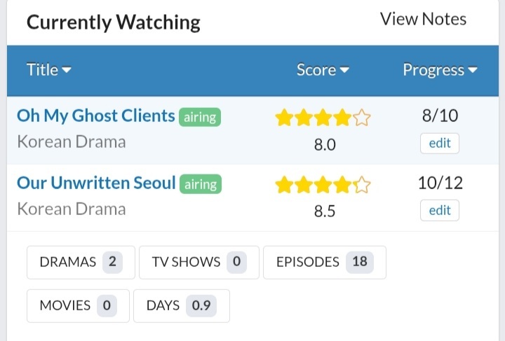 •kdm• dua drama bagus ini akan tamat minggu ini huhuuuu kayak baru kemarin marathon OUS eh udah mau end aja