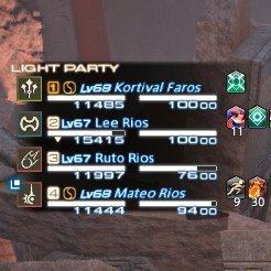 VelFaros's tweet photo. paired up with three lalafells who all had the same last name and have never met each other https://t.co/VTvrIxTHra