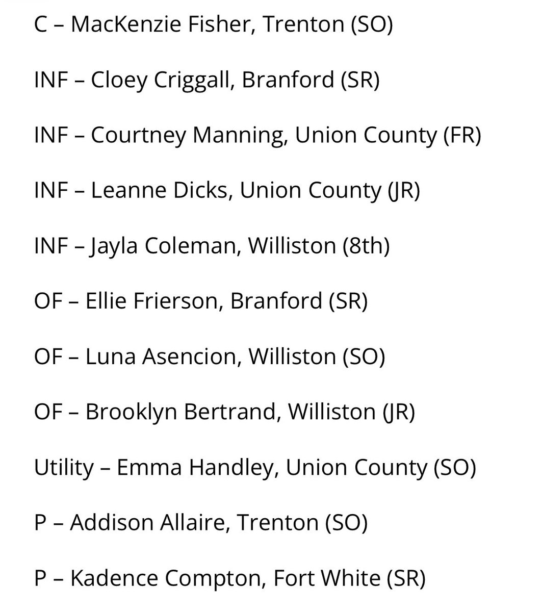 So thankful to be apart of this list with all this talent and a future teammate. Congratulations to everyone who made it! <a href="/CoachSWebster/">Savanah Webster</a> <a href="/BucsSoftball_/">Branford High School Softball</a> <a href="/sfsaintssb/">Santa Fe Saints Softball</a> <a href="/kadence_6/">Kadence Compton</a>