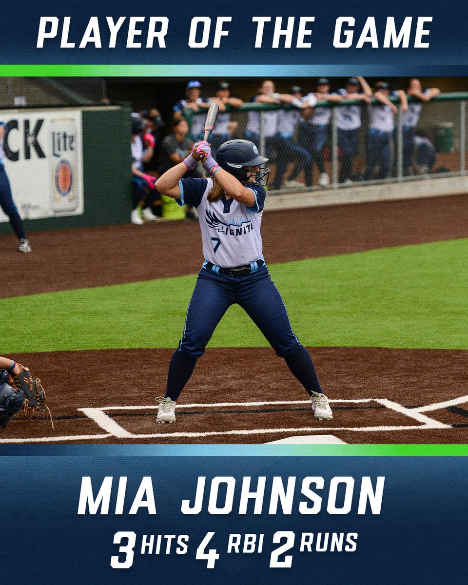wausauignite's tweet photo. MAMMA MIA, THERE SHE GOES AGAIN‼️💃

Mia Johnson is your Player of the Game!
@miaj44 

#LightsIgnite | #WausauIgnite https://t.co/PPnnPJaIXY