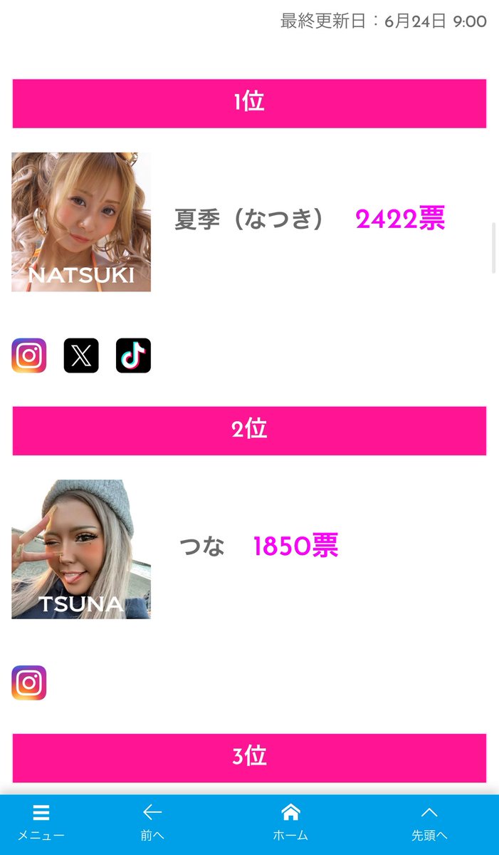 一位です😳✨まだまだ決勝戦長いので、応援お願いします🥹🙏　loalo.official.ec