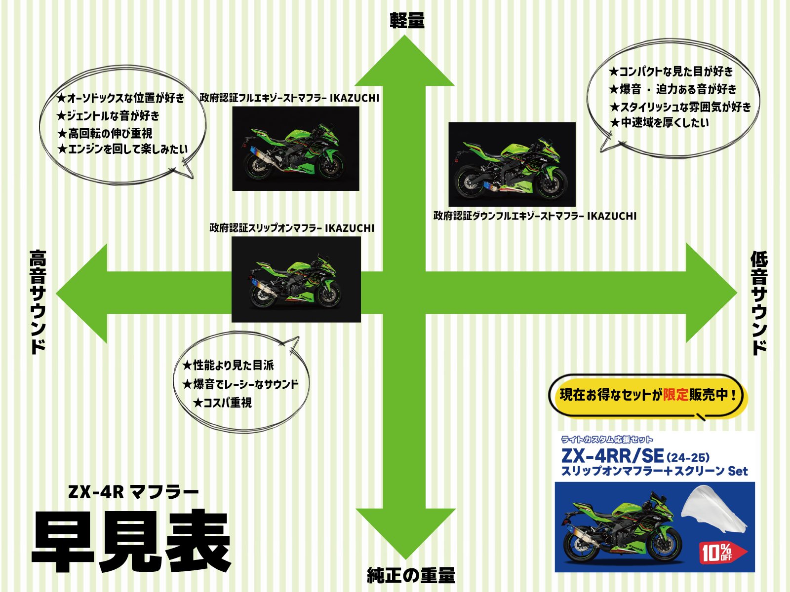 404エラー（404 not found）とは？意味や原因・解決方法を解説
