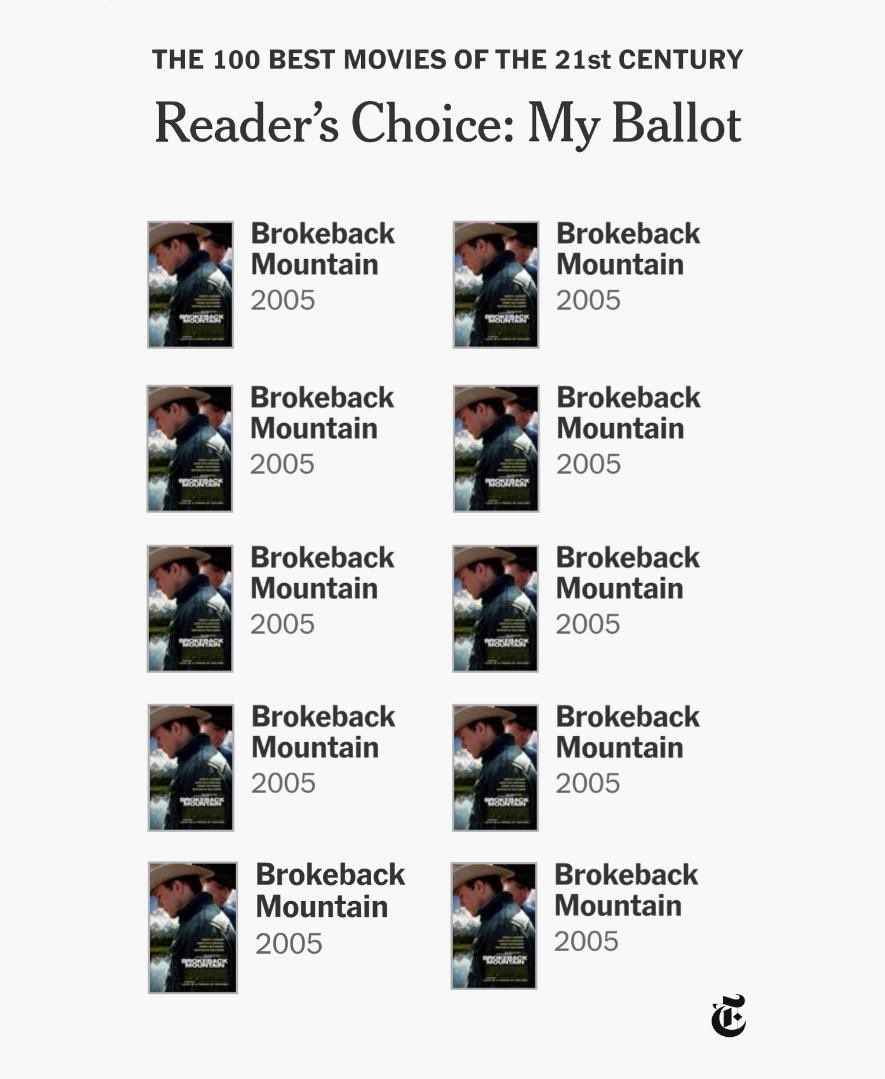 brokebacksource's tweet image. how’s my list looking?
(my fiancee made this for me and i love her, @snooptree 🩷)