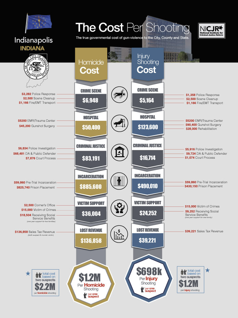 Kendale Adams tweet media