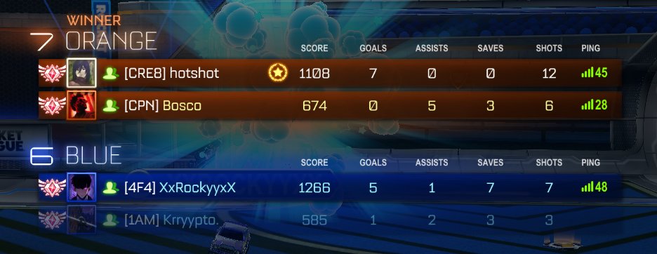 hotshot. tweet media