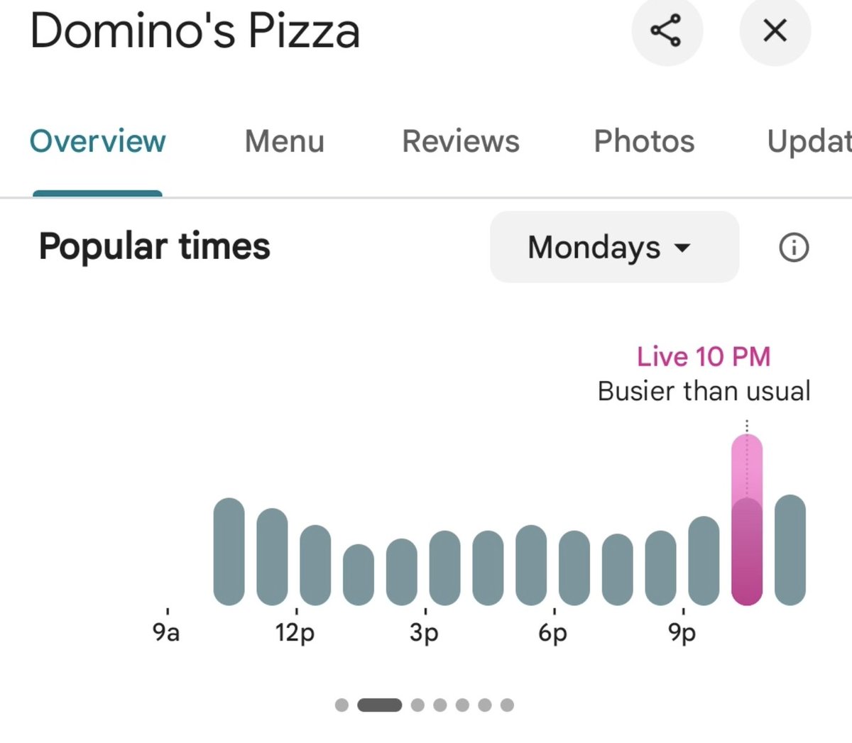Polymarket tweet media
